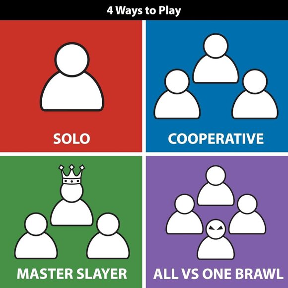 Castle Panic Cooperative Board Game First Edition 2016 NEW SEALED - Picture 14 of 14